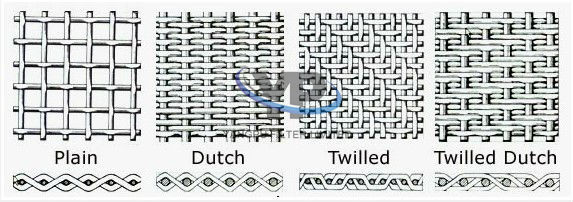 Stainless Steel Wire Mesh